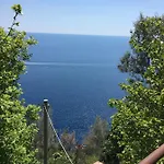 La Finestra Sul Fiordo *